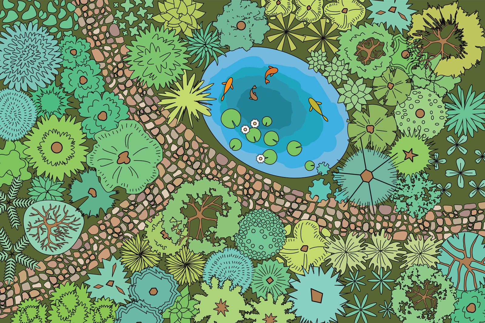 Top-down illustration of a backyard water garden with a pond and various plants and trees.